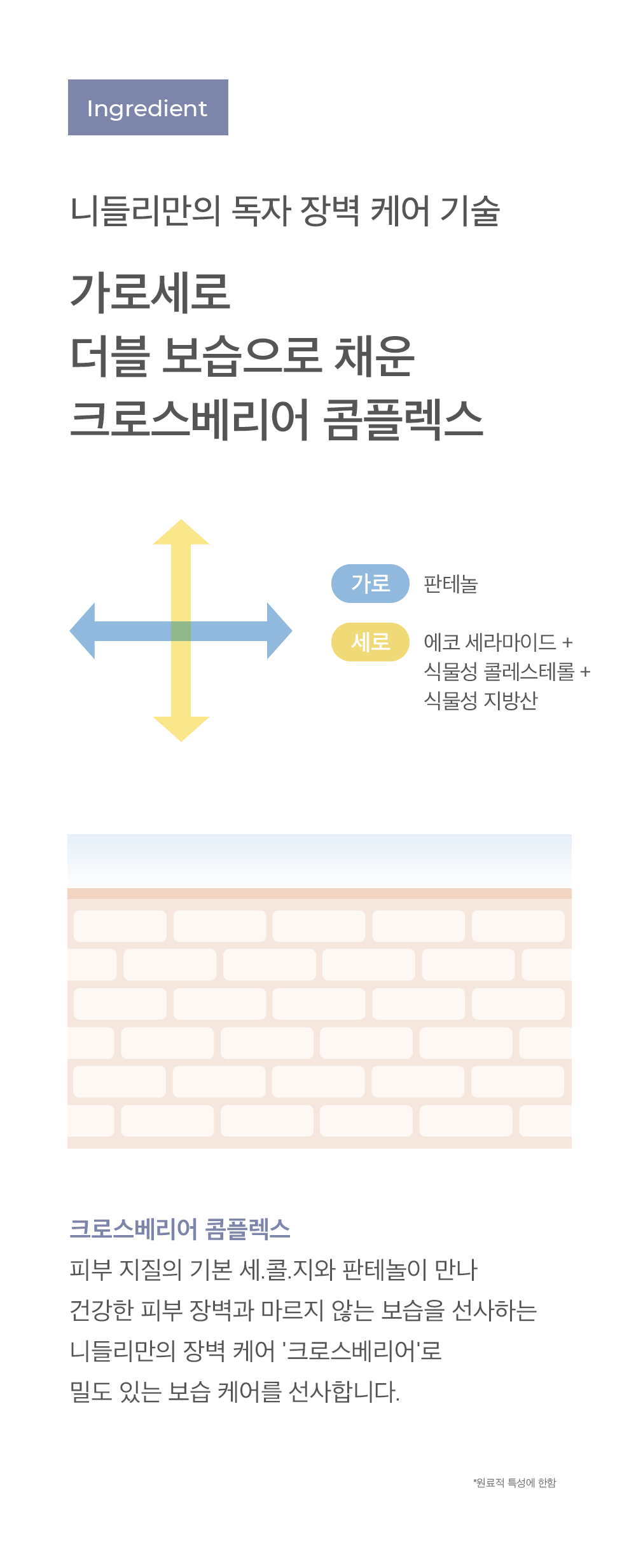 [Needly] Crossbarrier Mask 30 sheets