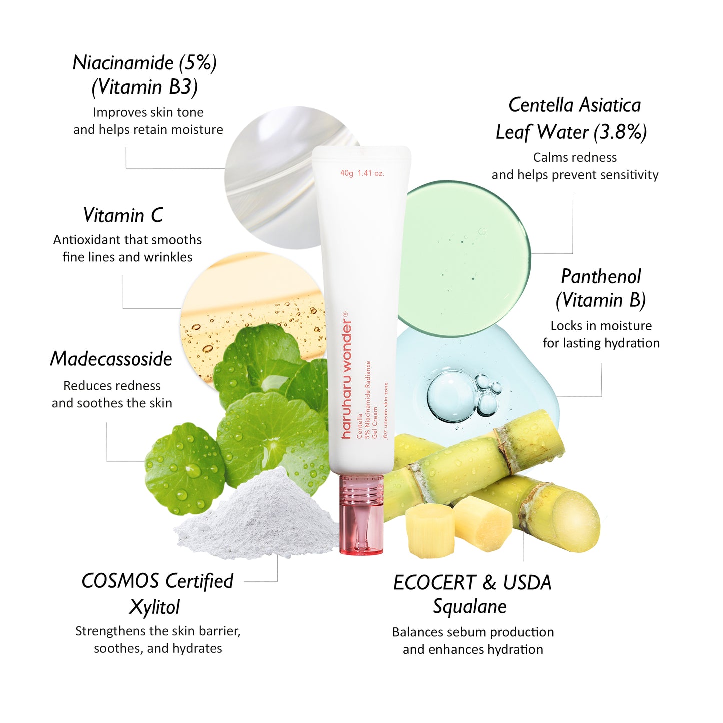 [haruharuwonder] Centella 5% Niacinamide Radiance Gel Cream 40g