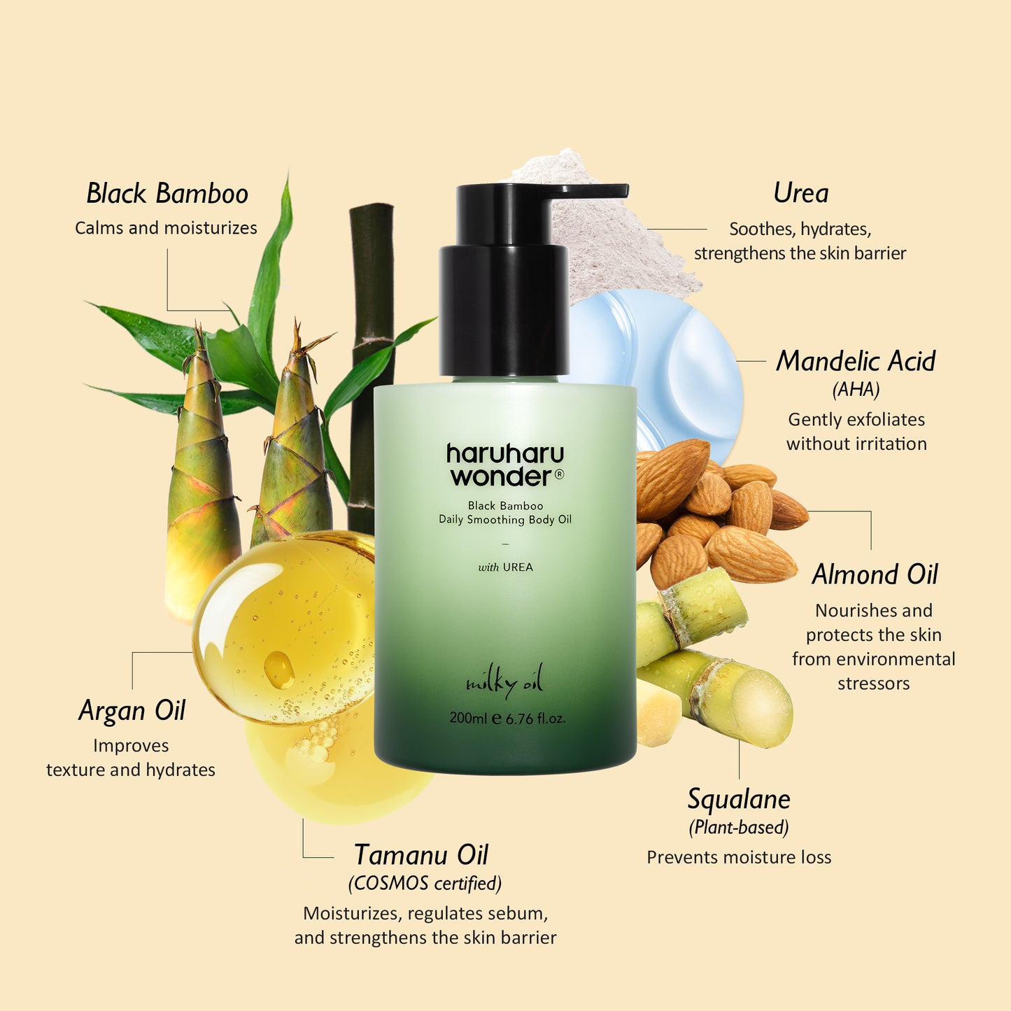 [haruharuwonder] Black Bamboo Daily Soothing Body Oil 200ml